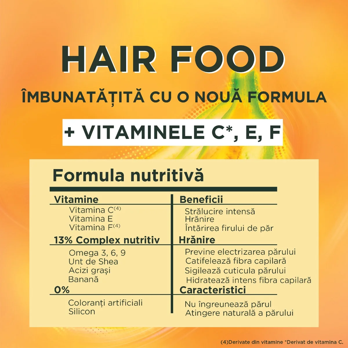 Masca hranitoare pentru parul uscat Hair Food Banana, 390ml, Fructis 