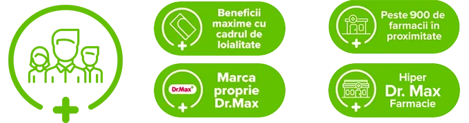 Viziune Dr. Max