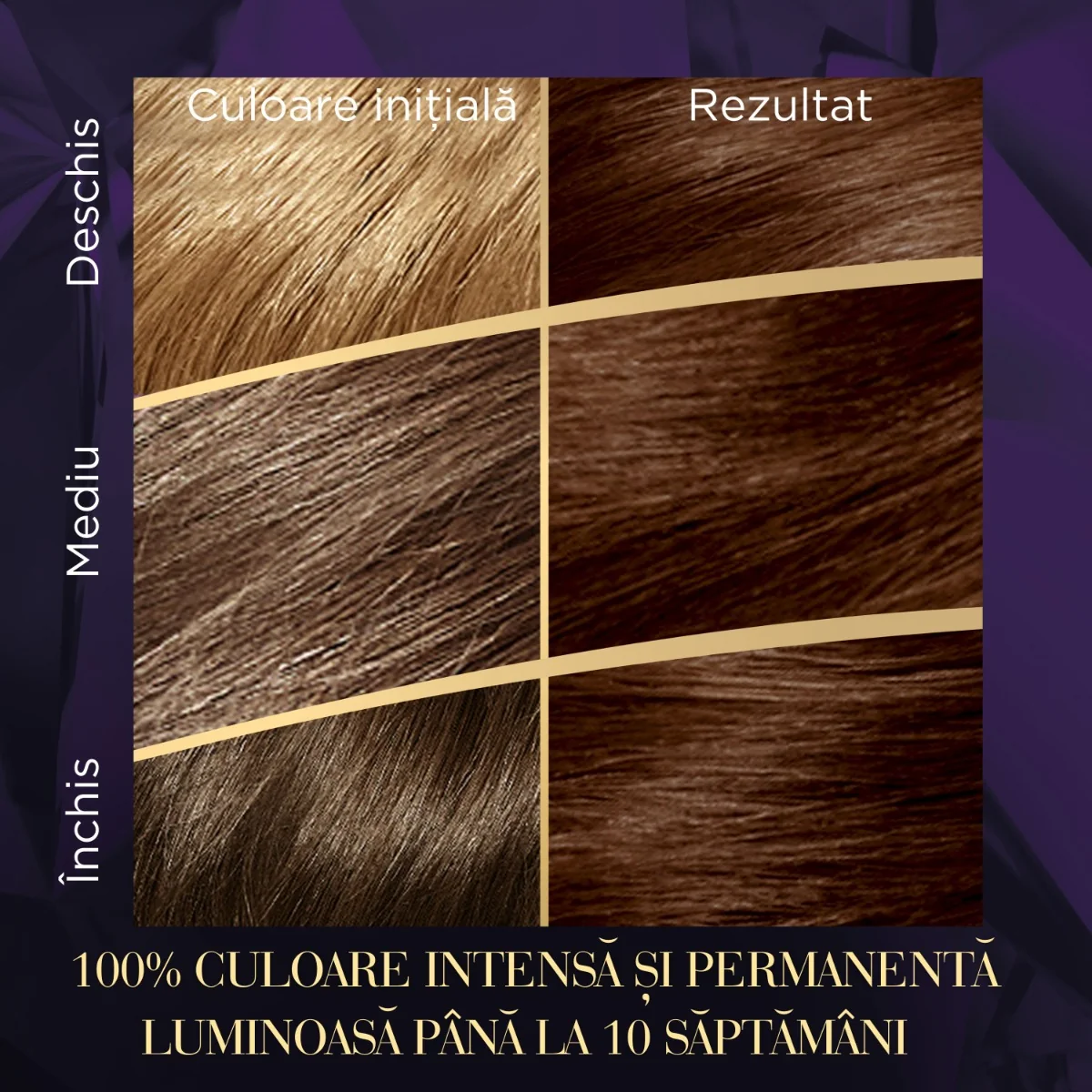 Vopsea de par permanenta Saten Deschis 5/0 Color Perfect, 135ml, Wella 