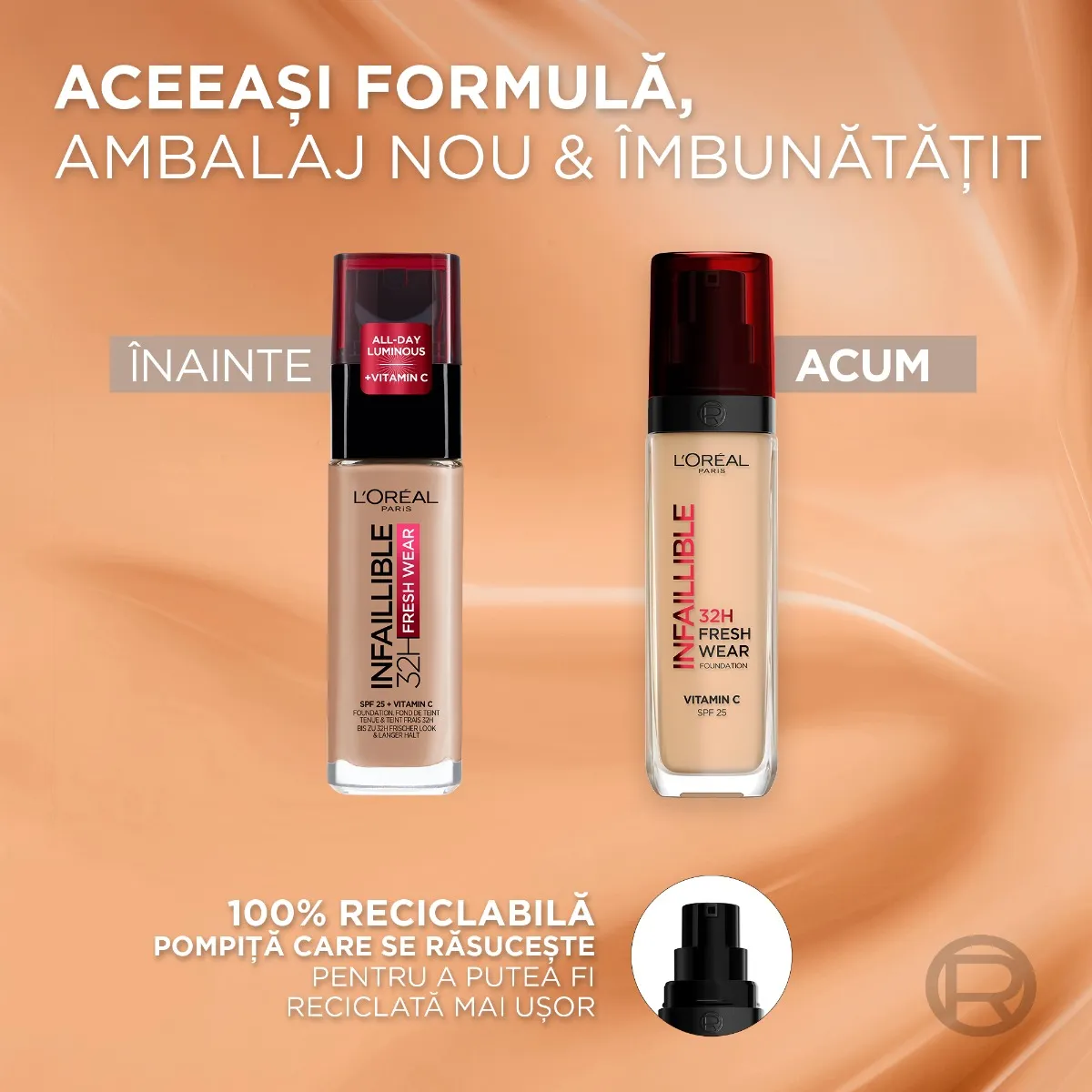 Fond de ten rezistent la transfer Infaillible 32H Fresh Wear 225 Rece, 30ml, L'Oreal Paris 