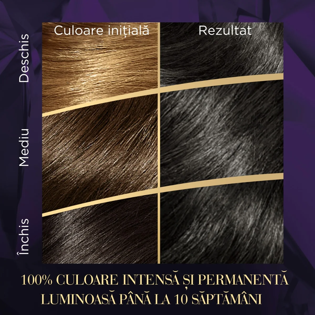 Vopsea de par permanenta Negru Intens 1/0 Color Perfect, 135ml, Wella 