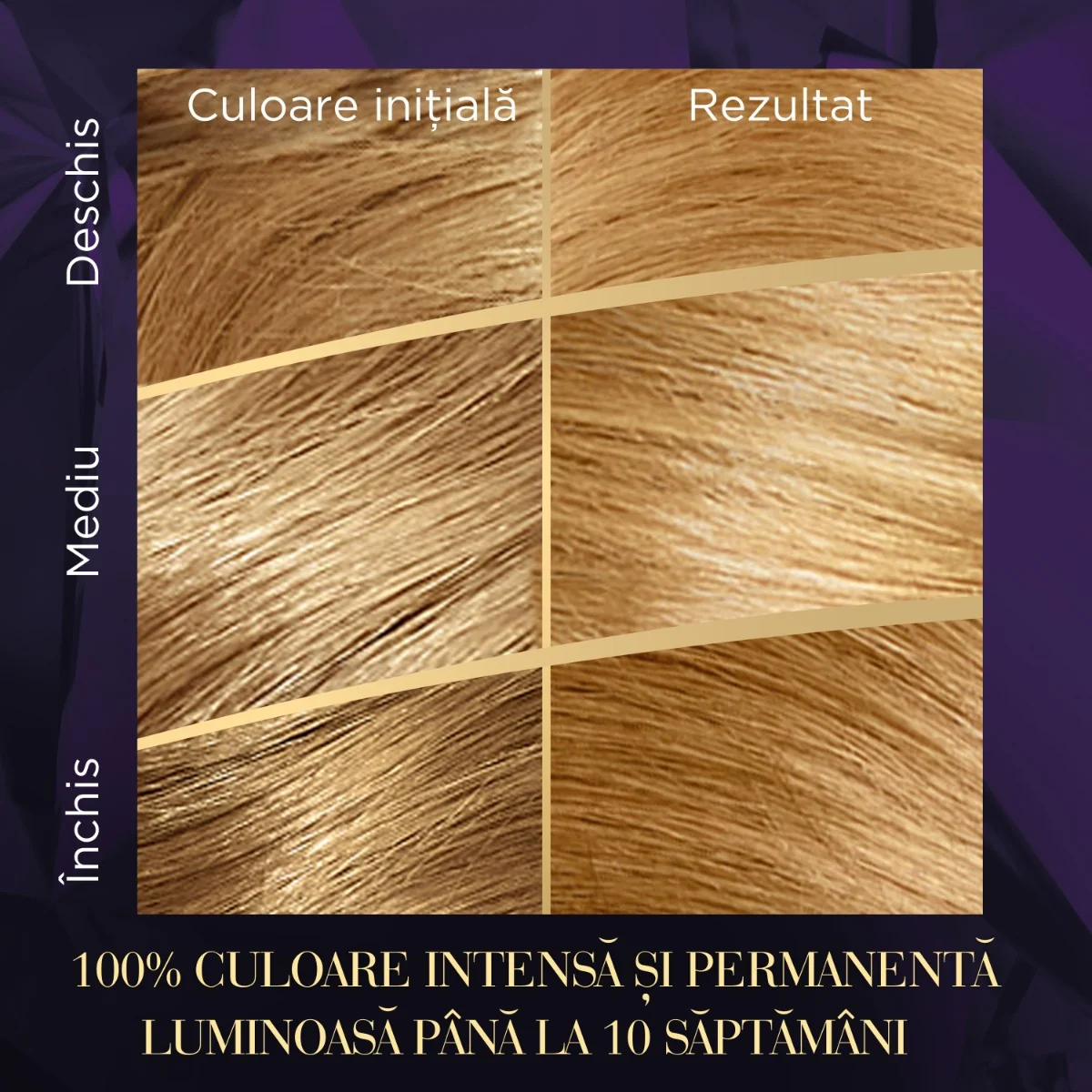 Vopsea de par permanenta Blond Foarte Deschis 9/0  Color Perfect, 135ml, Wella 