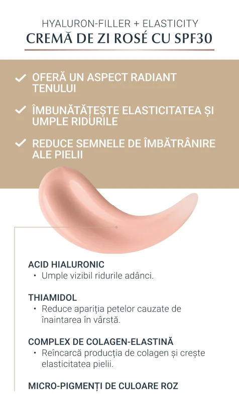 Crema de zi Hyaluron-Filler + Elasticity Rosé SPF 30 50ml Eucerin ingrediente cheie