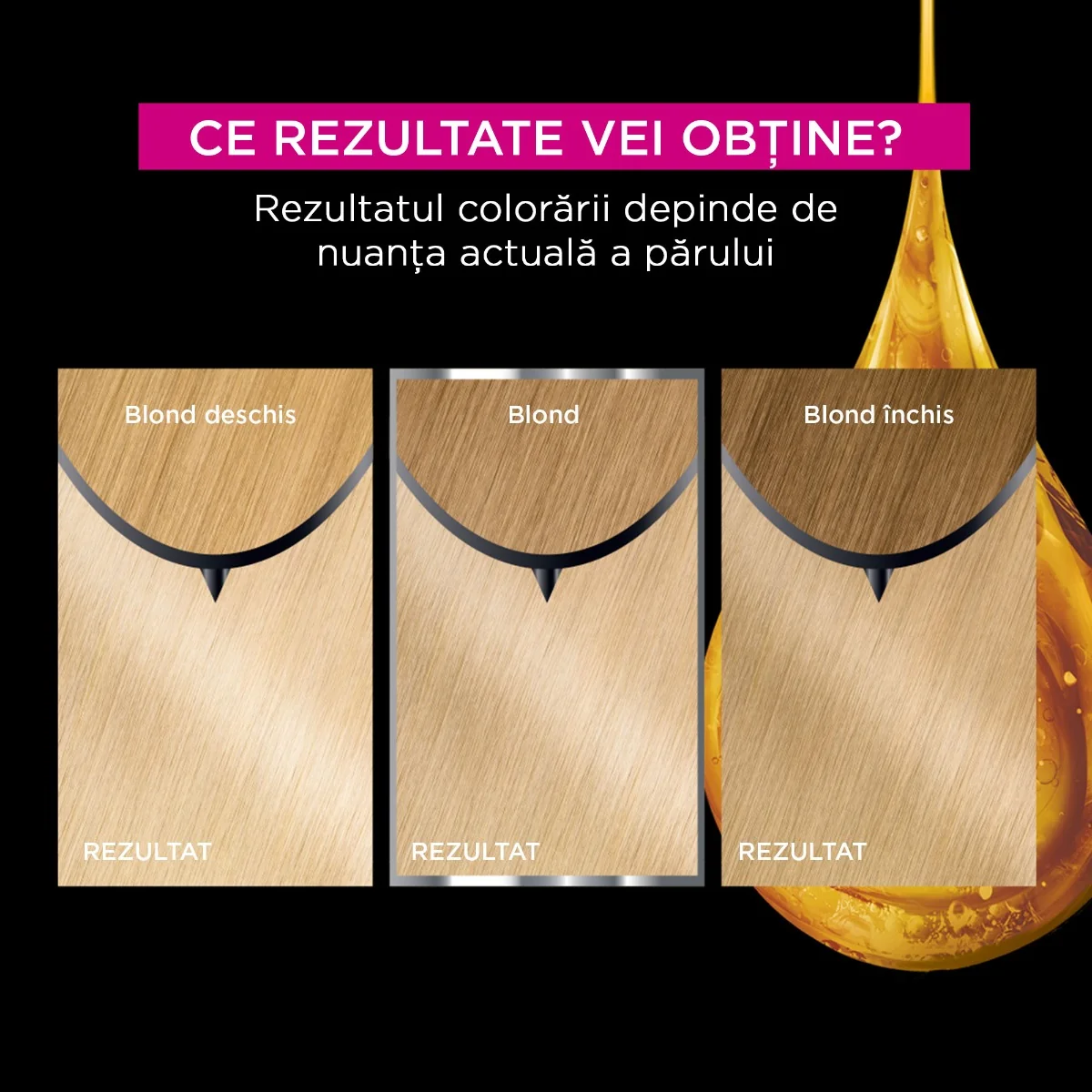 Vopsea de par permanenta fara amoniac 110 Super Light Natural Blonde Olia, 174ml, Garnier 