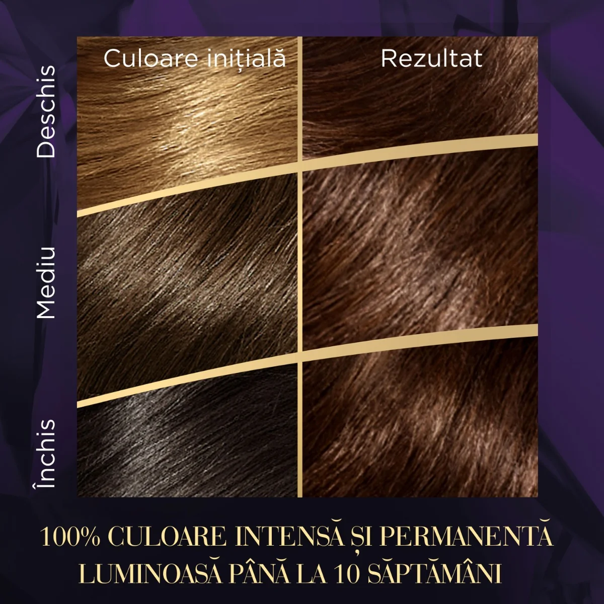 Vopsea de par permanenta Saten Mediu 4/0 Color Perfect, 135ml, Wella 