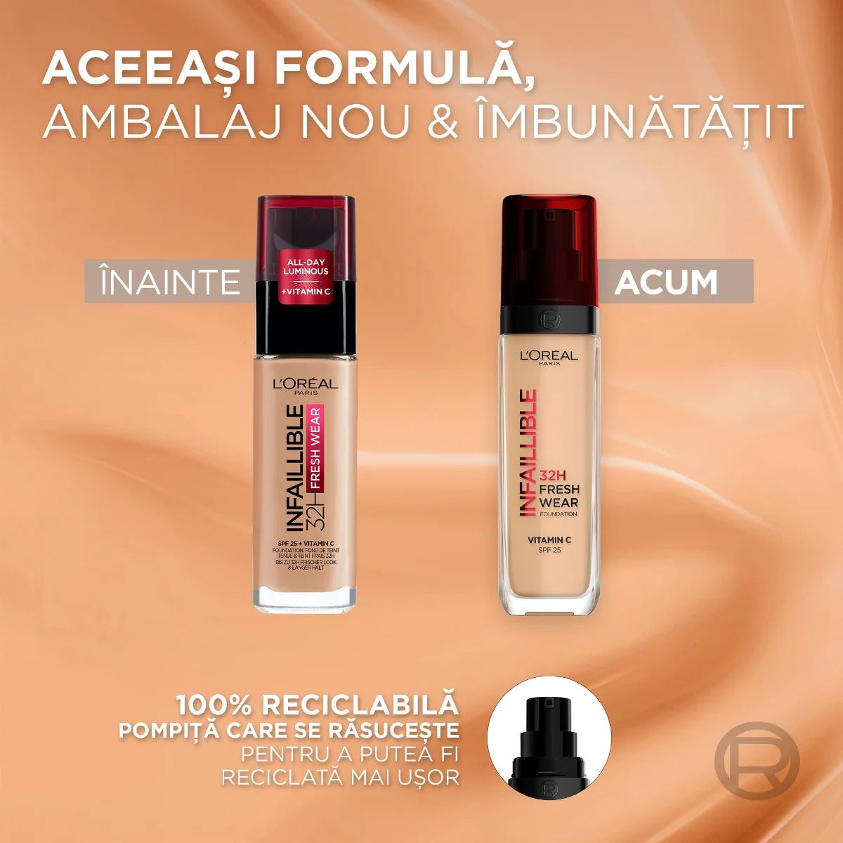 Fond de ten rezistent la transfer Infaillible 32H Fresh Wear 220 Neutru, 30ml, L'Oreal Paris 