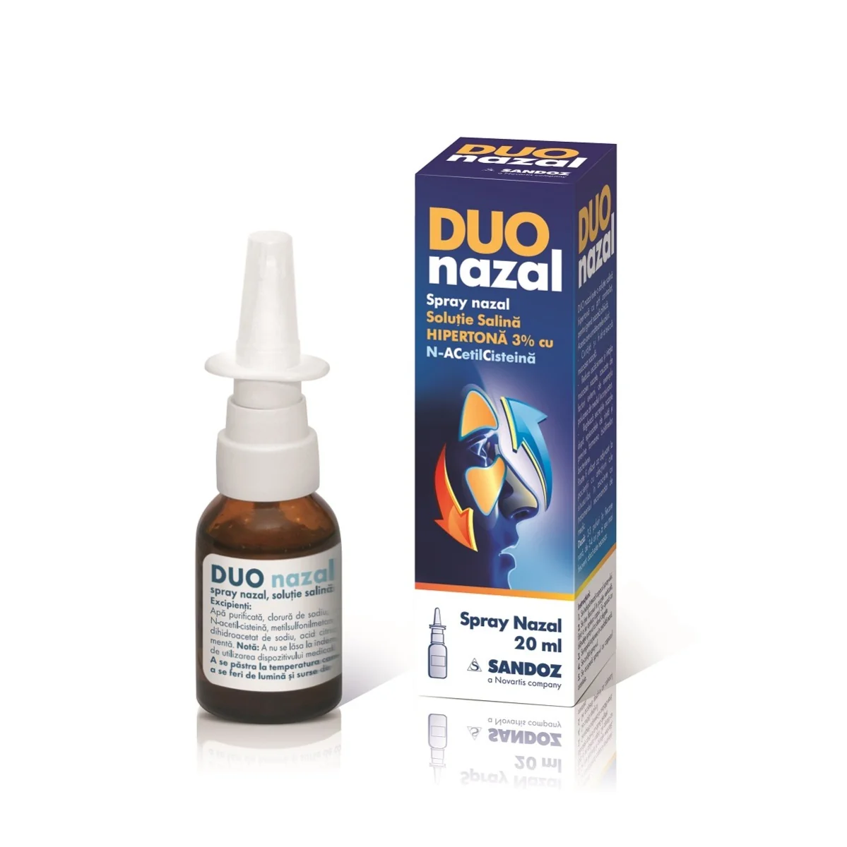 Duo nazal, 20ml, Sandoz