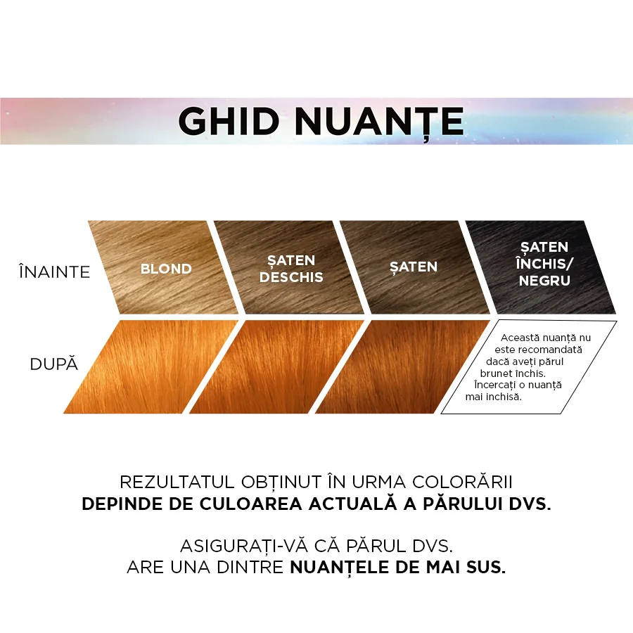 Vopsea de par permanenta cu amoniac Preference Vivid Colours 7.432 Copper, 204ml, L'Oreal Paris 