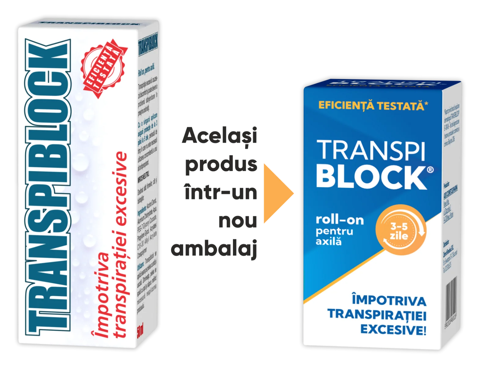 Roll-on impotriva transpiratiei excesive, 50 ml, Transpiblock