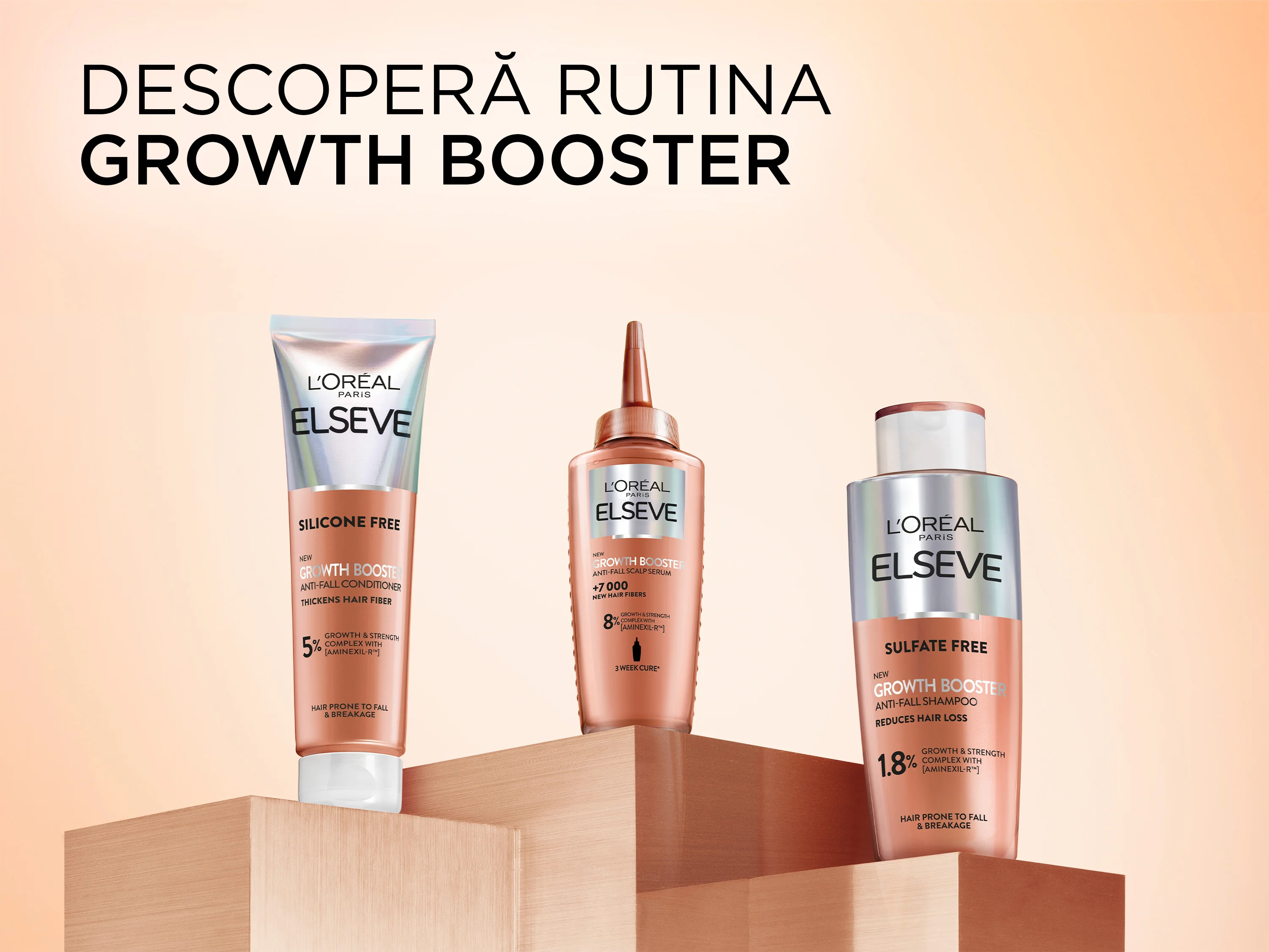 Descopera rutina anti-cadere Growth Booster cu set sampon, balsam si ser Elseve