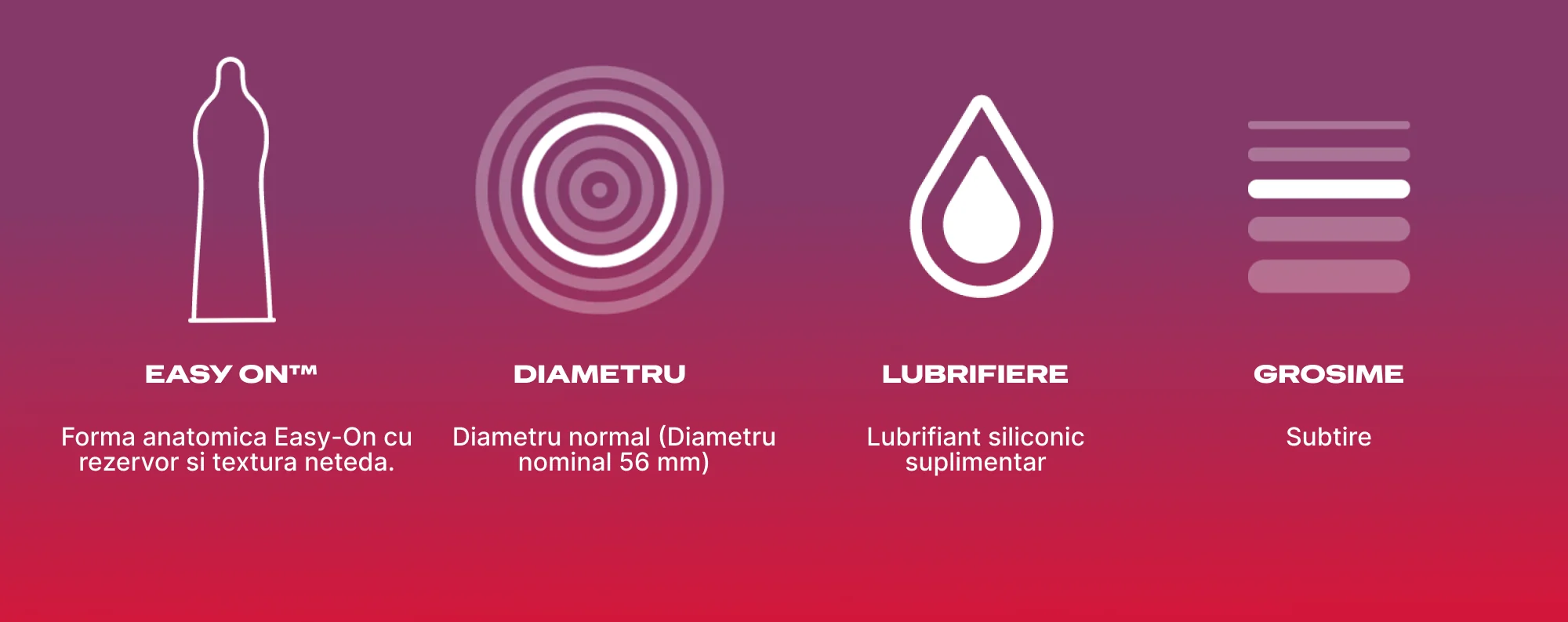 Prezentare caracteristici prezervative Durex Feel Intimate