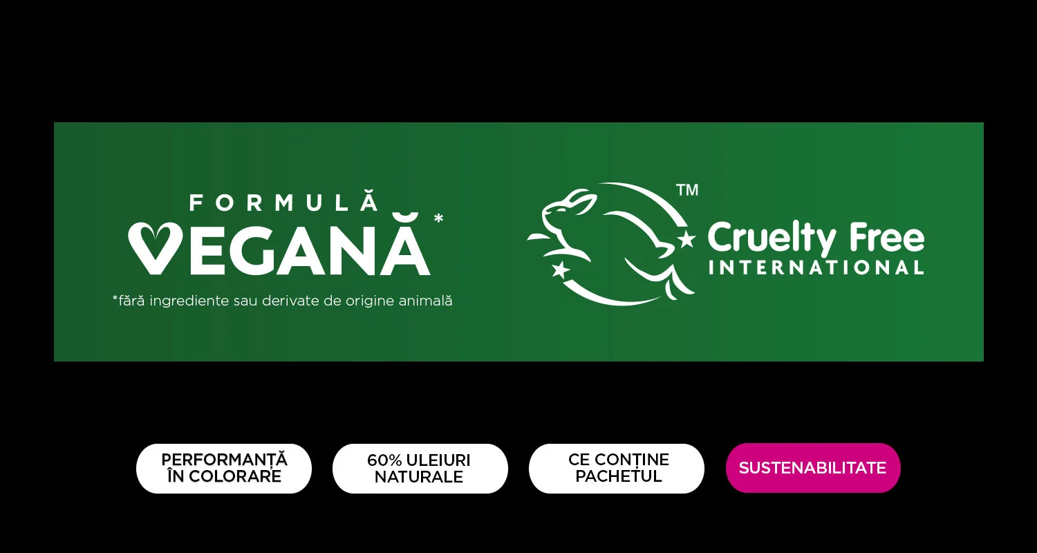 Formula vegana fara ingrediente de origine animala