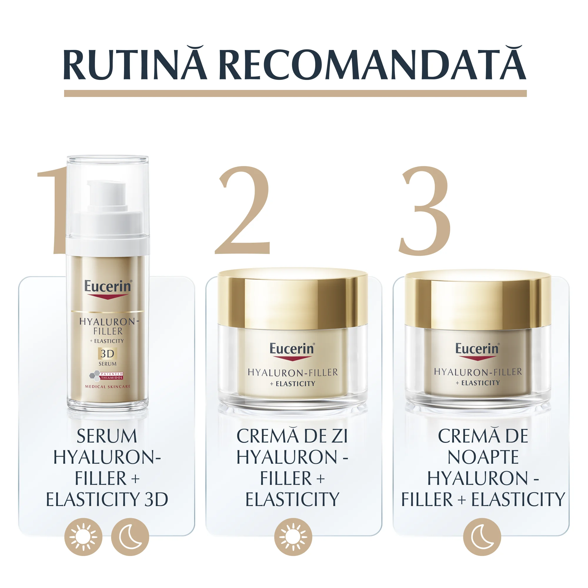 Crema de noapte Hyaluron-Filler + Elasticity 50ml Eucerin rutina de utilizare