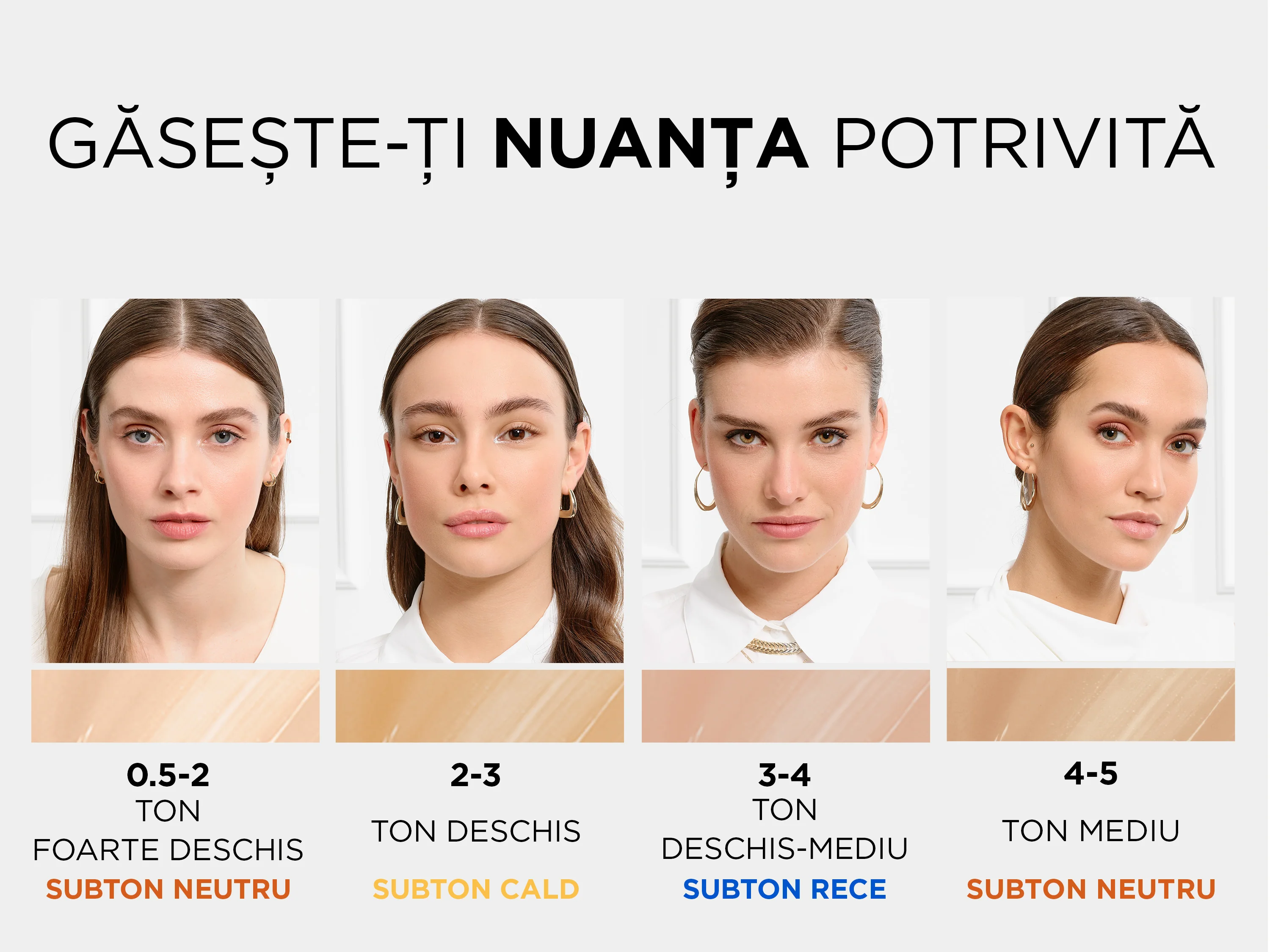 Serum redensificator infuzat cu pigmenti L'Oreal Paris True Match Nude- Gaseste nuanta potrivita