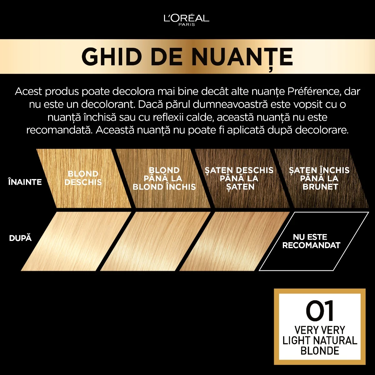 Vopsea de par permanenta cu amoniac Preference Le Blonding 01 Blond Natural foarte deschis, 178ml, L'Oreal Paris 