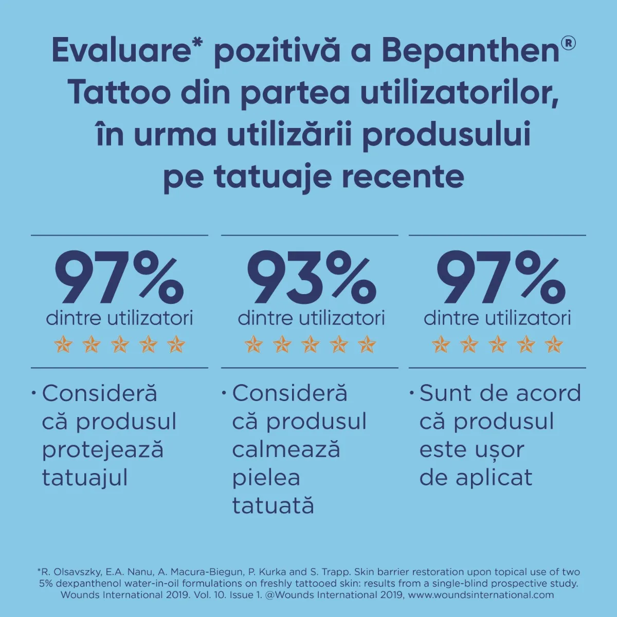 Unguent pentru ingrijirea tatuajelor Bepanthen Tattoo, 50g, Bayer 