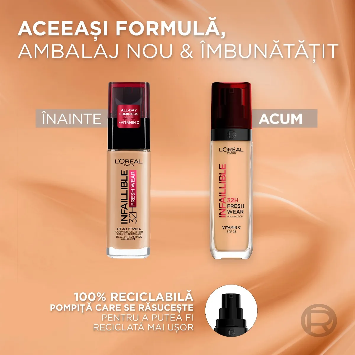 Fond de ten rezistent la transfer Infaillible 32H Fresh Wear 250 Cald, 30ml, L'Oreal Paris 