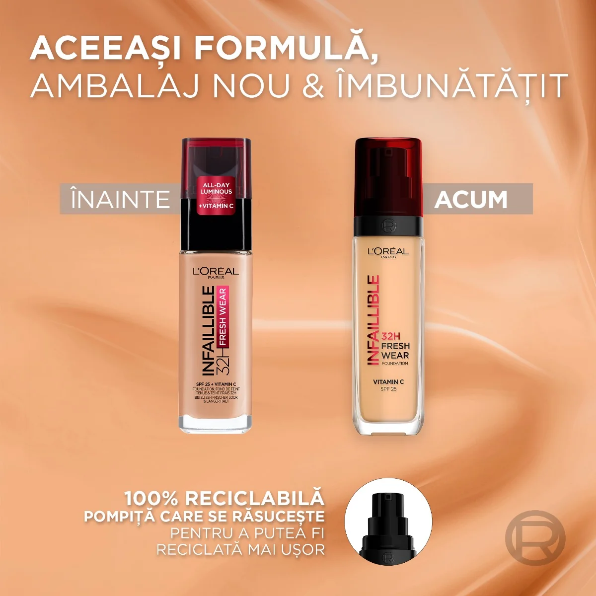 Fond de ten rezistent la transfer Infaillible 32H Fresh Wear 235 Rece, 30ml, L'Oreal Paris 