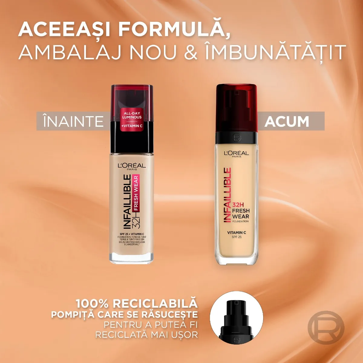 Fond de ten rezistent la transfer Infaillible 32H Fresh Wear 130 Rece, 30ml, L'Oreal Paris 