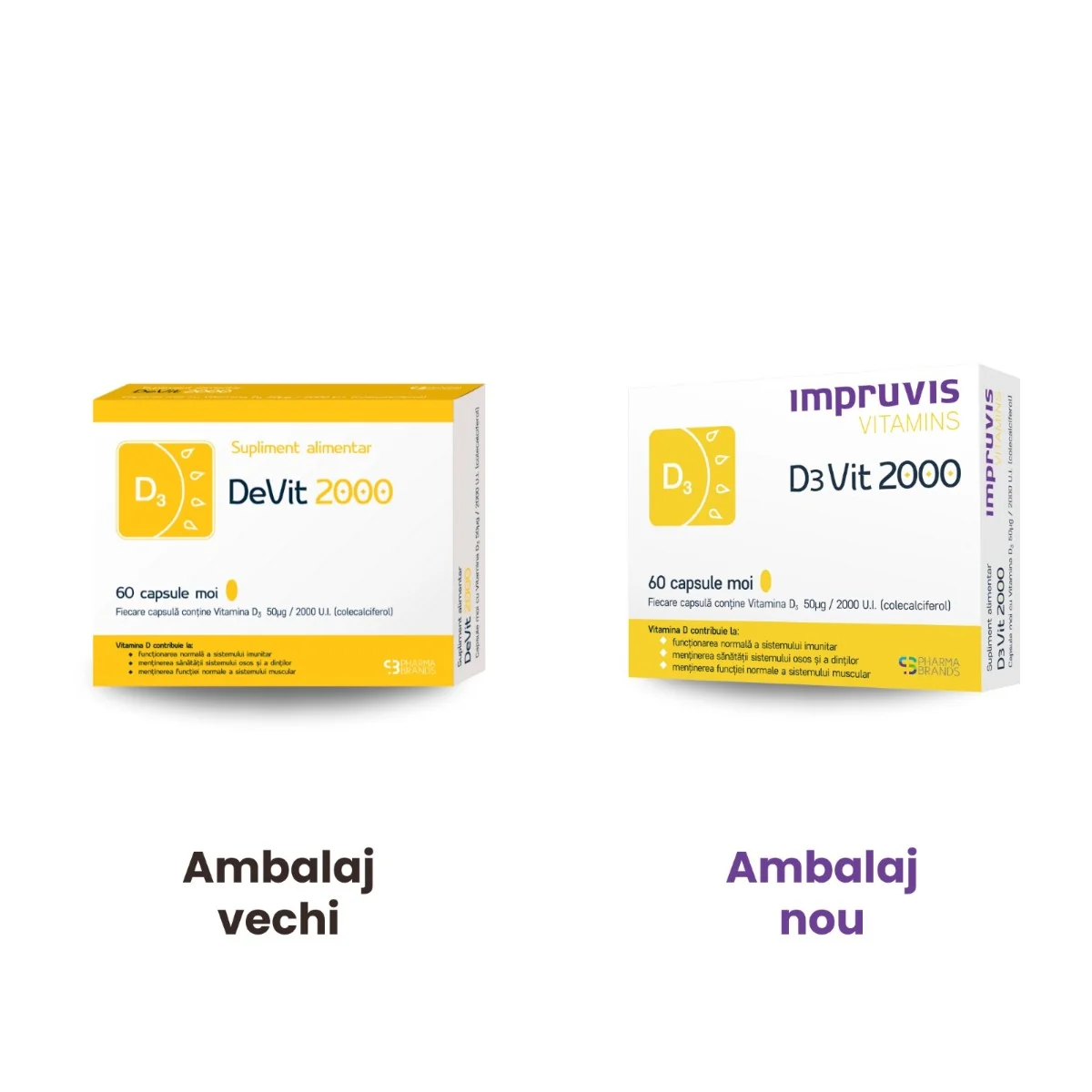 Devit 2000, 60 capsule moi, Pharma Brands 