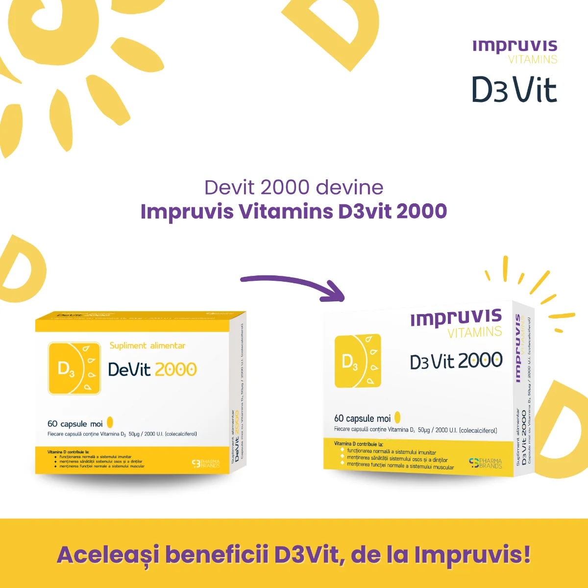 Devit 2000, 60 capsule moi, Pharma Brands 