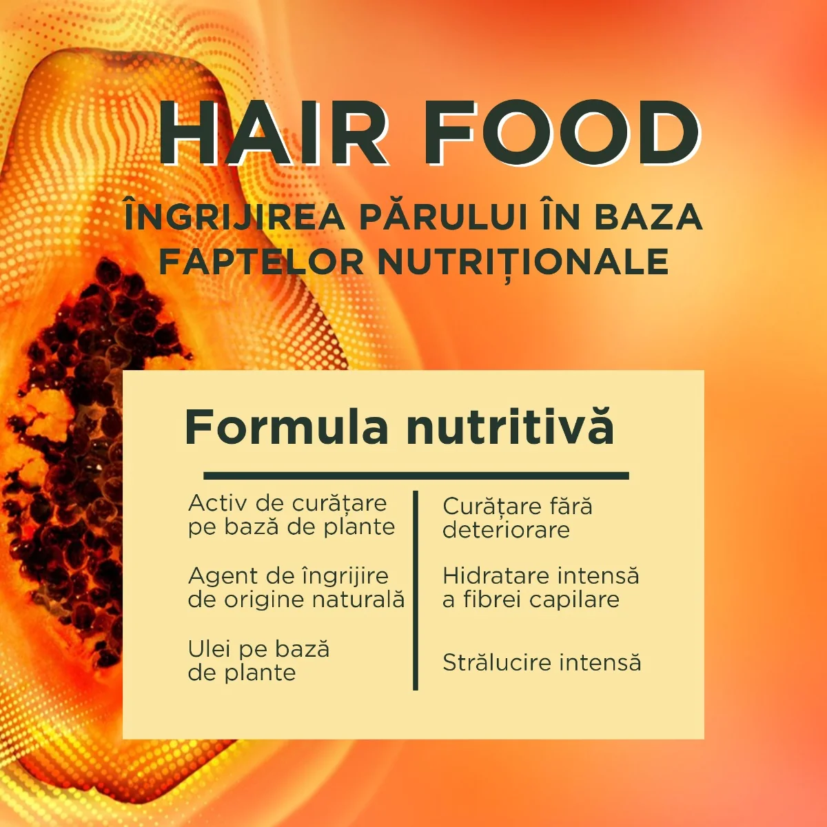 Sampon pentru parul deteriorat Hair Food Papaya, 350ml, Fructis 