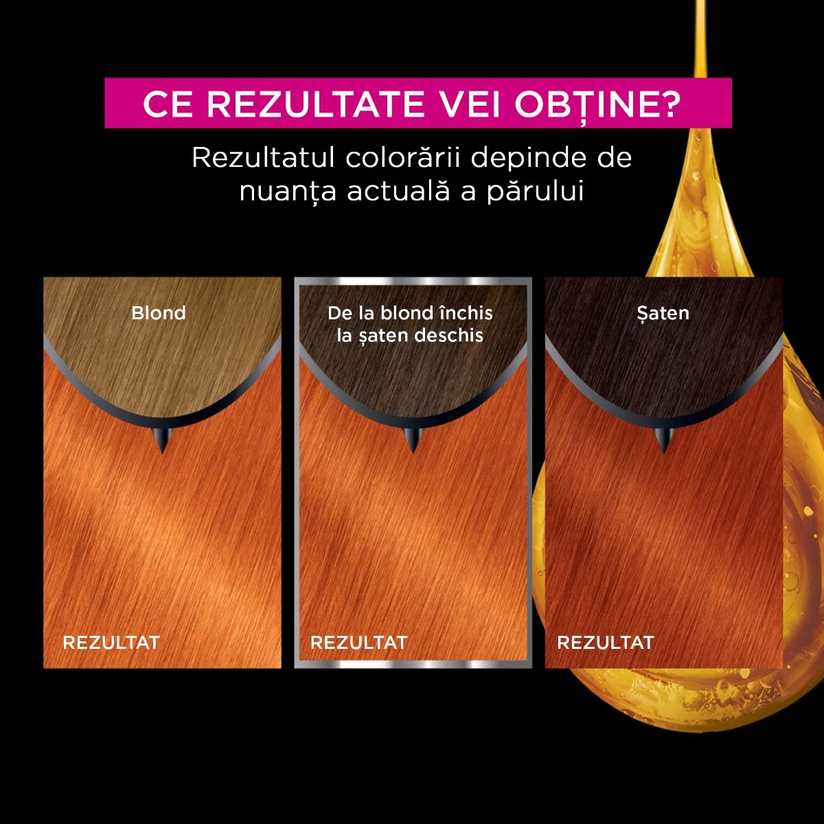 Vopsea de par permanenta fara amoniac 7.40 Intense Copper Olia, 174ml, Garnier 