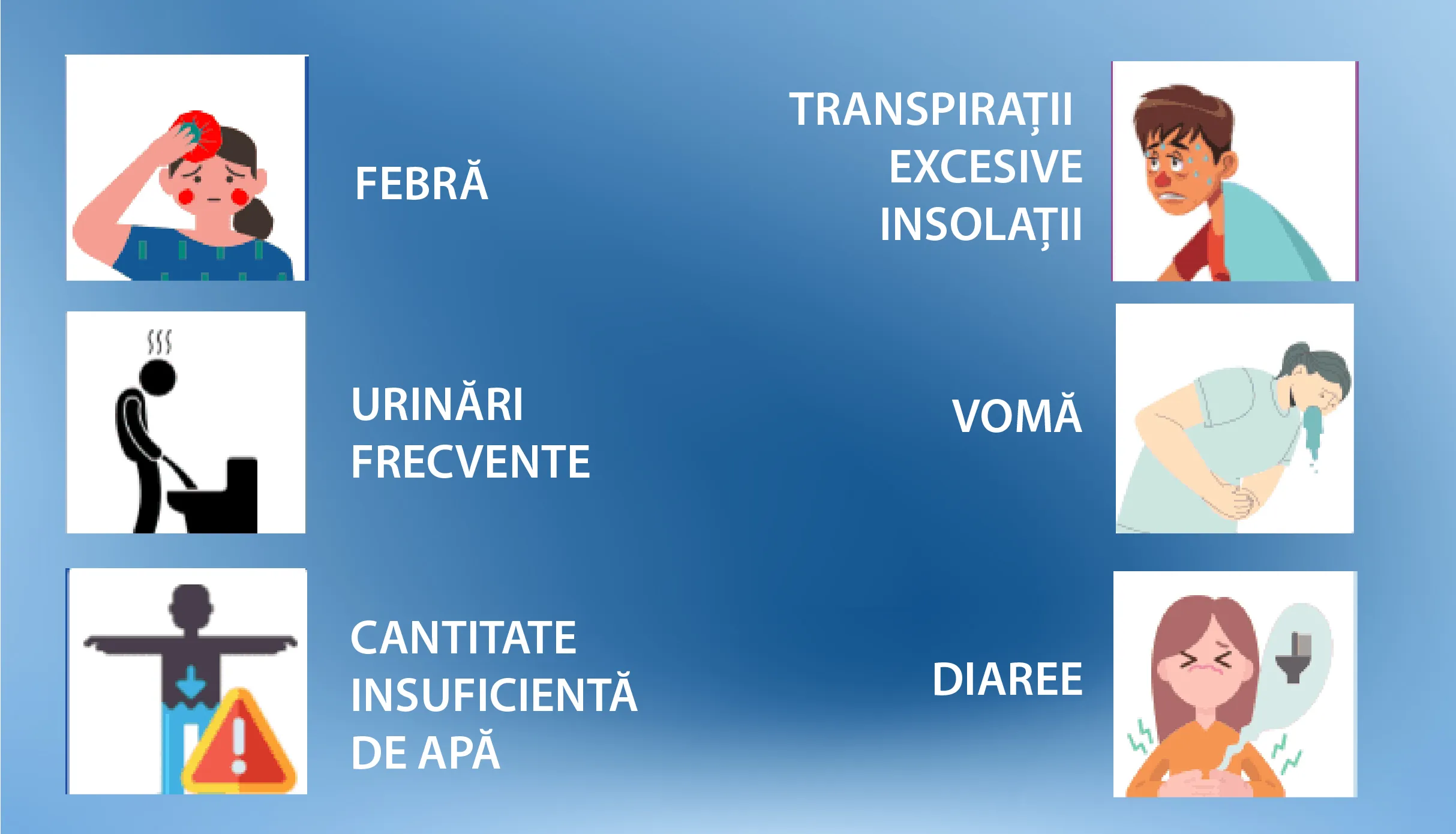 Cand se recomanda Rehydrol Banana Saruri pentru Rehidratare Orala?