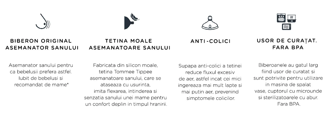 Set de pornire biberoane nou-nascut pentru +0 luni Closer to Nature Albastru, Tomme Tippee 