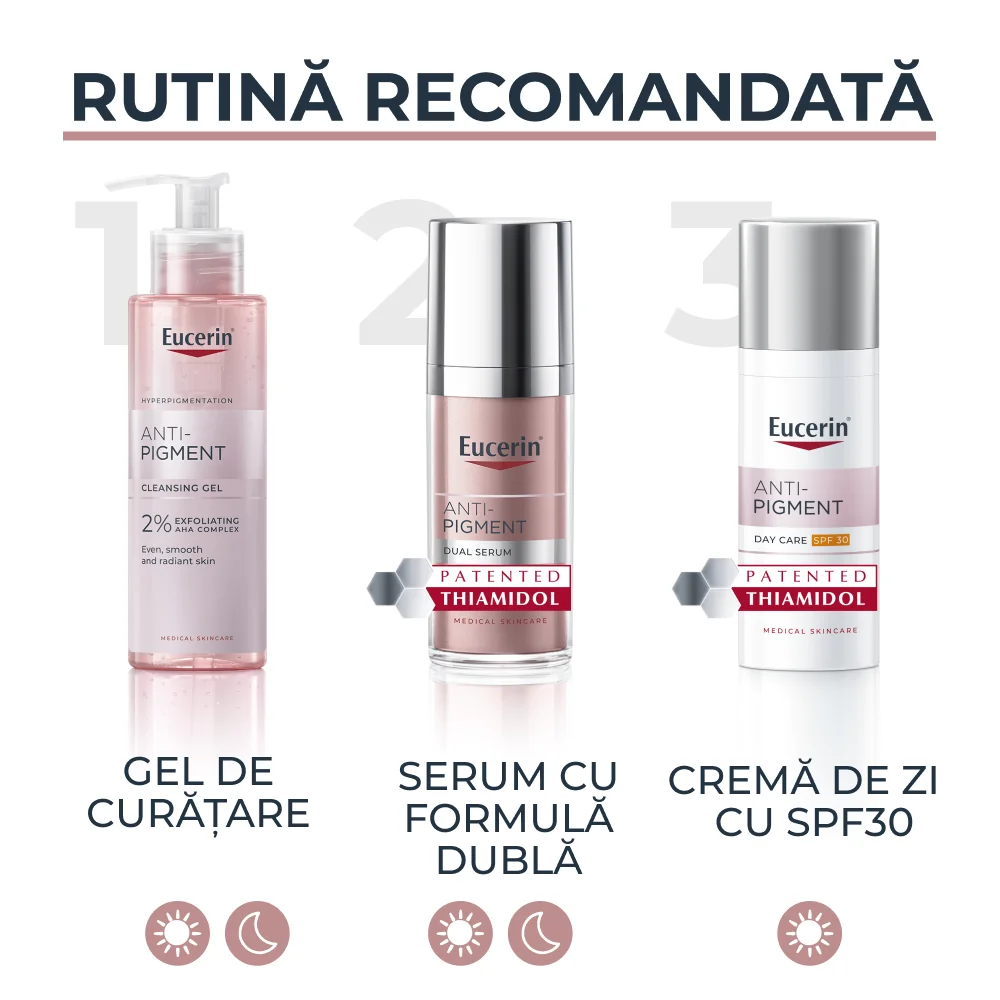 Gel de curatare exfoliant Anti Pigment 400ml Eucerin rutina de utilizare