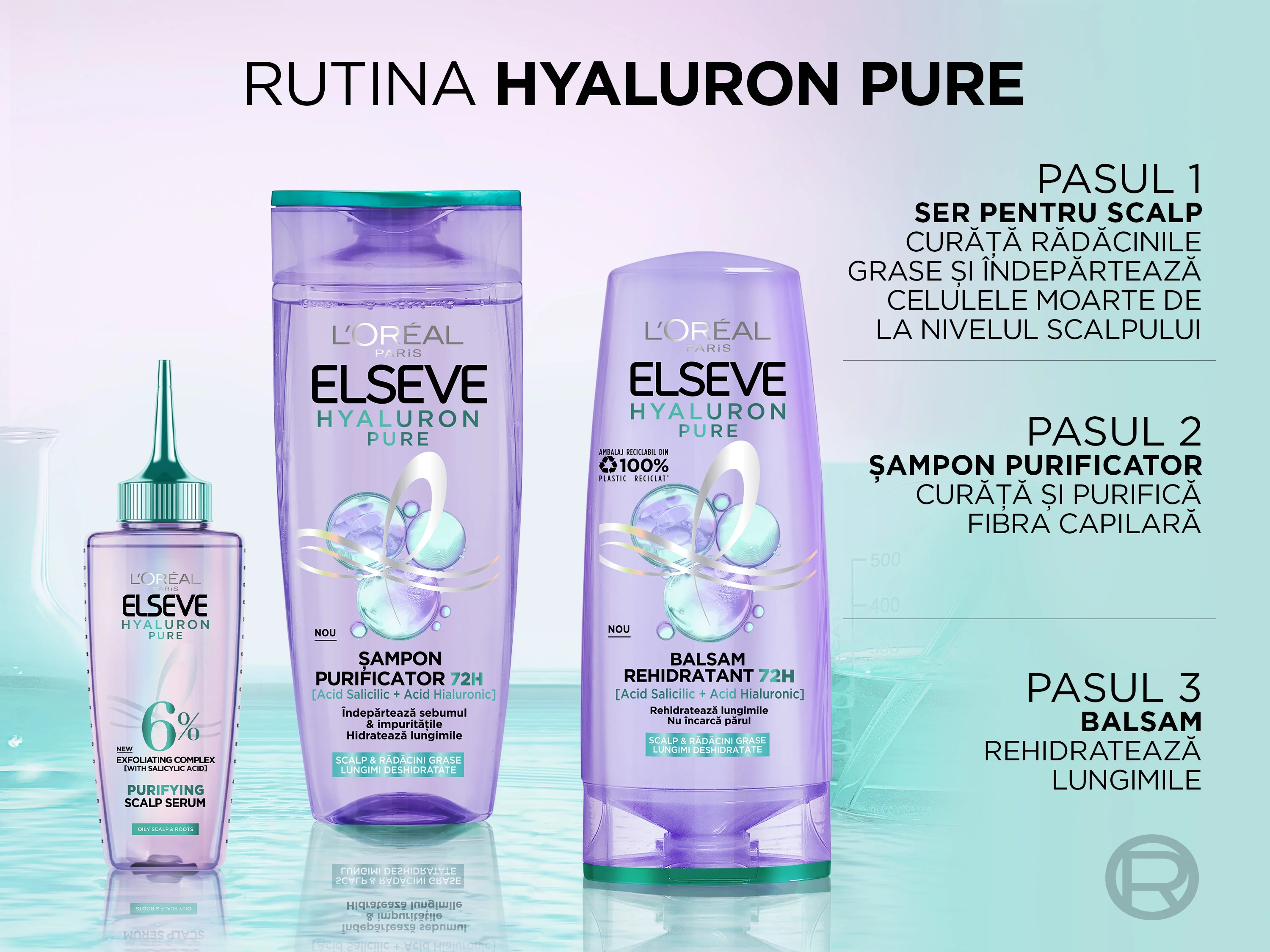 Rutina Hyaluron Pure sampon, balsam si ser cu acid hialuronic