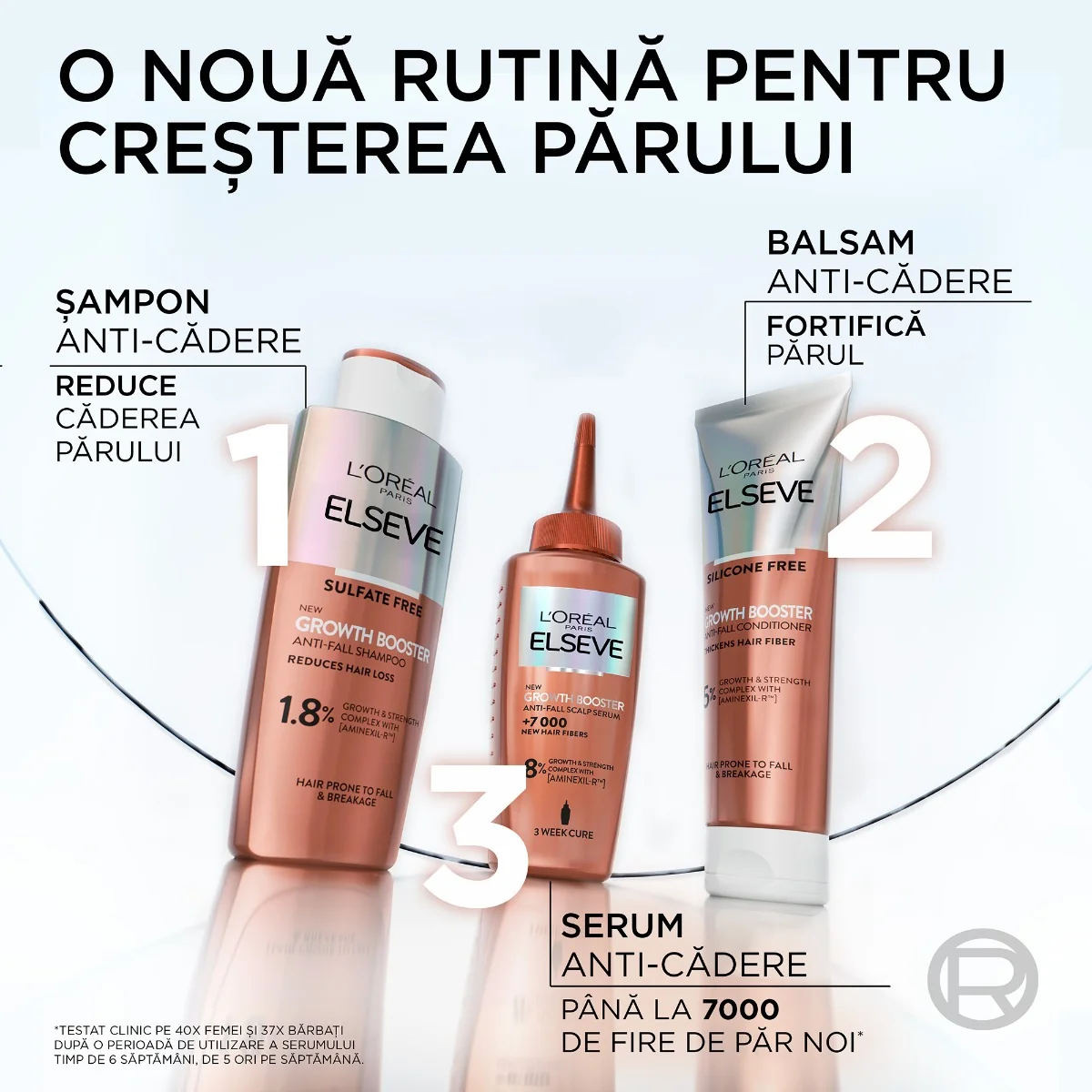 Serum impotriva caderii parului Growth Booster Complex Aminexil 8%, 102ml, Elseve 