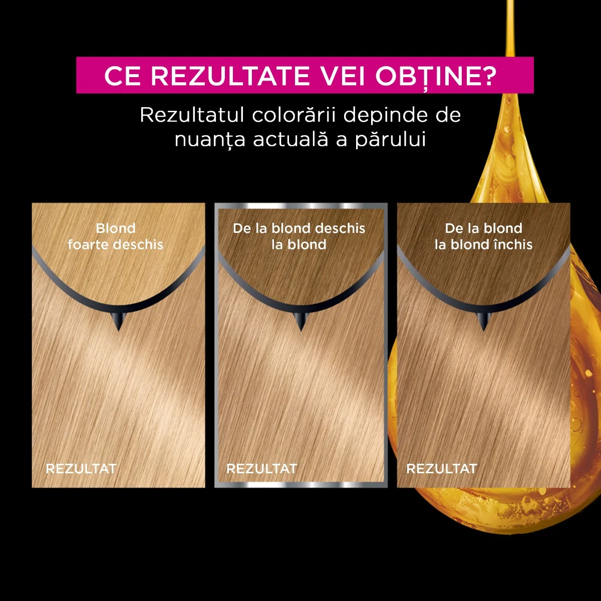 Vopsea de par permanenta fara amoniac Olia 9.0 Light Blonde, 174ml, Garnier 