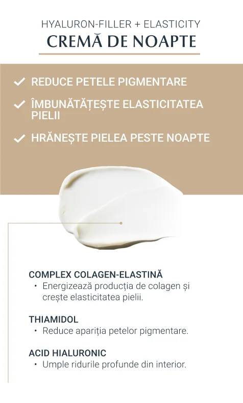 Crema de noapte Hyaluron-Filler + Elasticity 50ml Eucerin ingrediente cheie