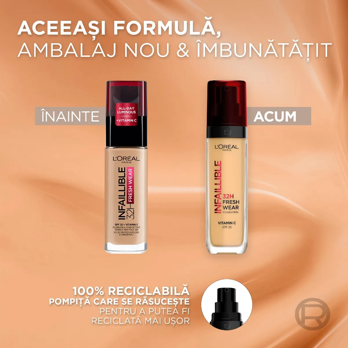 Fond de ten rezistent la transfer Infaillible 32H Fresh Wear 140 Rece, 30ml, L'Oreal Paris 